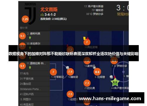 数据视角下的加维对阵那不勒斯欧联杯表现深度解析全场攻防价值与关键影响