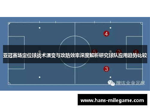 亚冠赛场定位球战术演变与攻防效率深度解析研究球队应用趋势比较 亚冠赛场定位球战术演变与攻防效率深度解析研究球队应用趋势比较