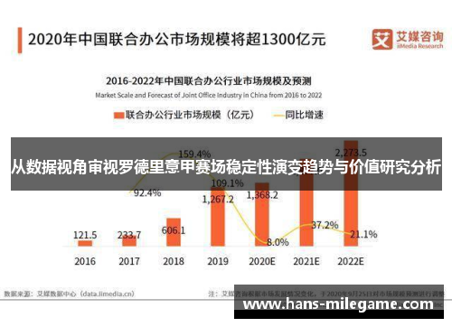从数据视角审视罗德里意甲赛场稳定性演变趋势与价值研究分析 从数据视角审视罗德里意甲赛场稳定性演变趋势与价值研究分析